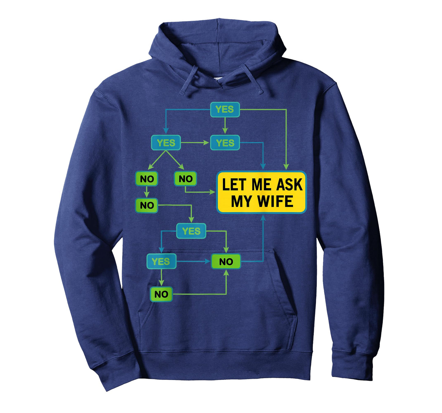 Let Me Ask My Wife Funny Husband Marriage Humor T-Shirt