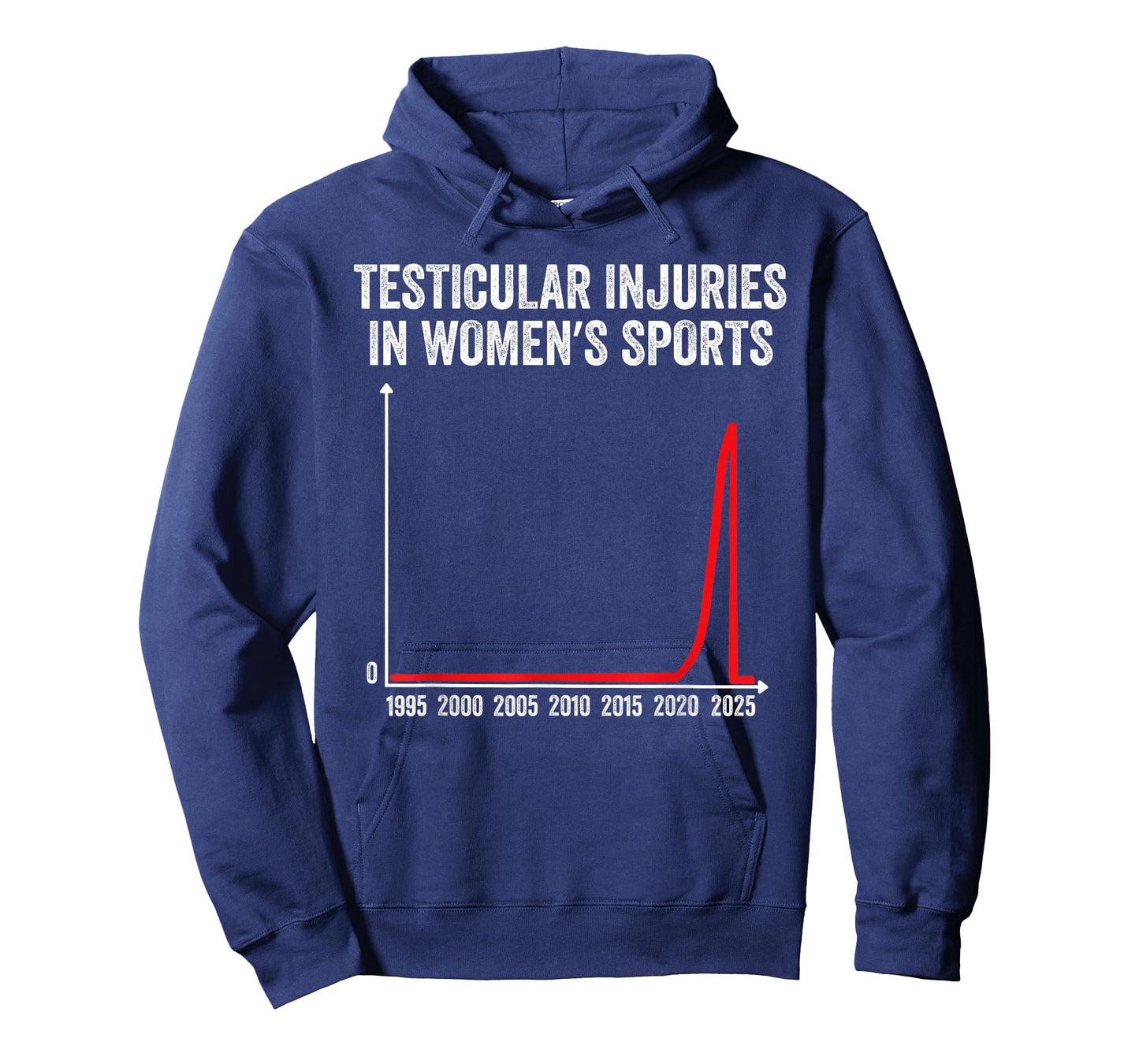 Testicular Injuries in Womens Sports T-Shirt