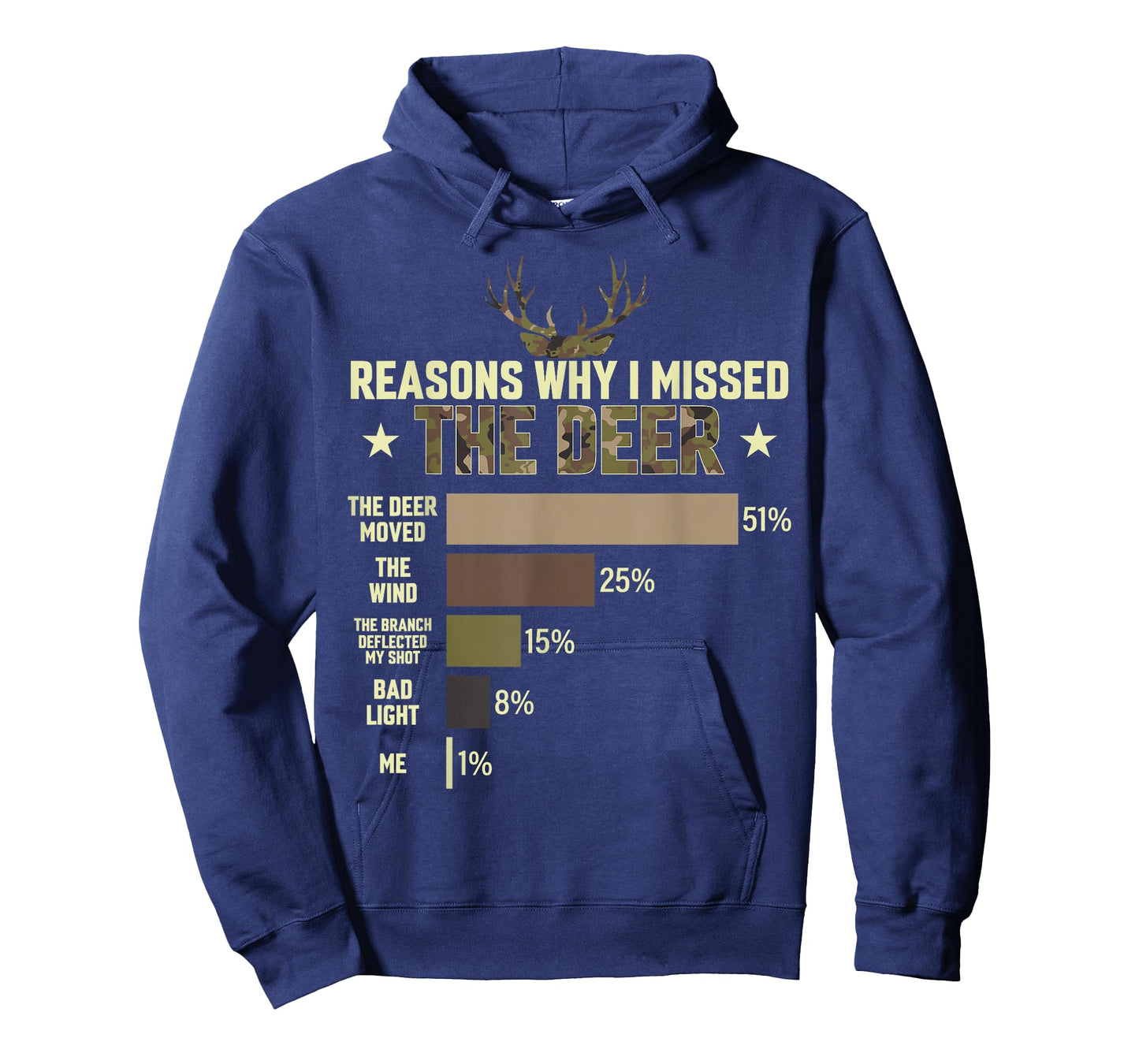 Funny Hunter Reasons why i Missed The Deer Hunting Men Women T-Shirt
