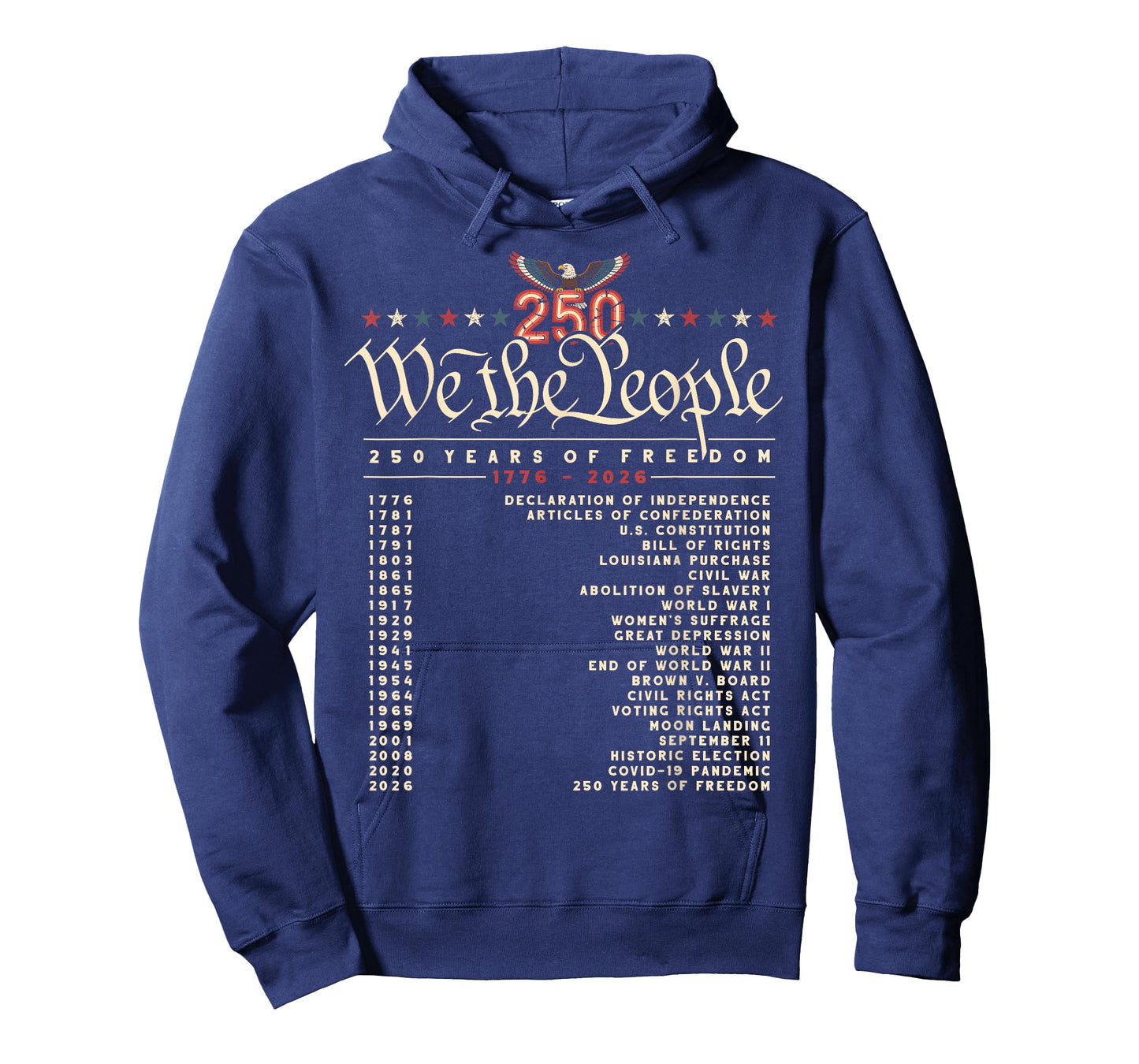 250 Year Timeline 1776–2026 Patriotic Historical Anniversary T-Shirt