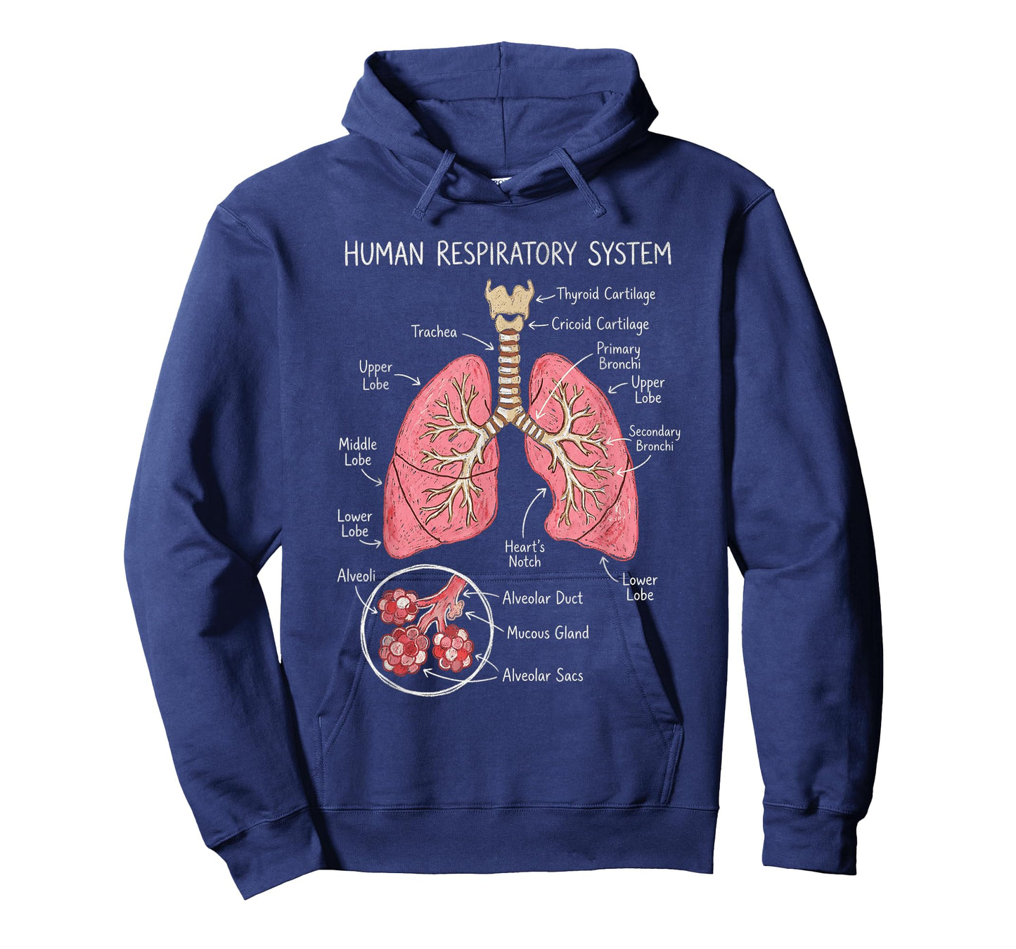Human Respiratory System Anatomy Lungs Diagram Chart T-Shirt