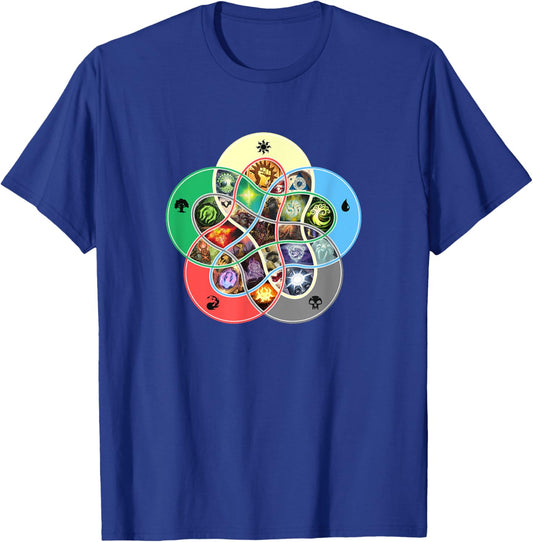 Gathering Magic Guild For Magic Lover T-Shirt - T-Shirt | Royal