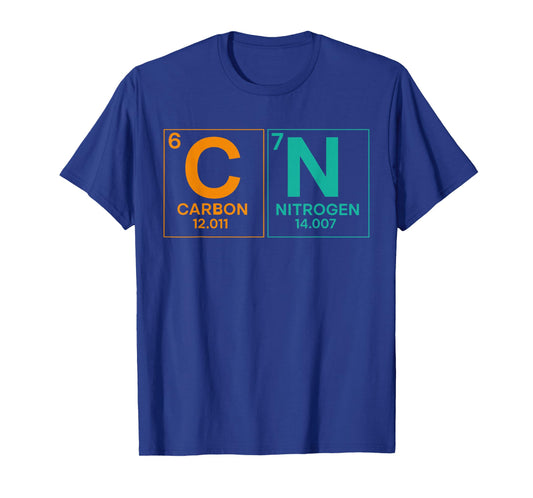 67 Meme Funny Teacher Science Periodic Table Science Humor T-Shirt