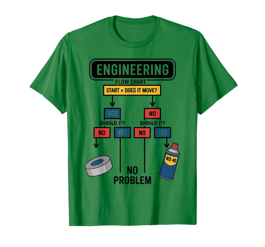 Engineering Flow Chart Chemical Engineer T-Shirt