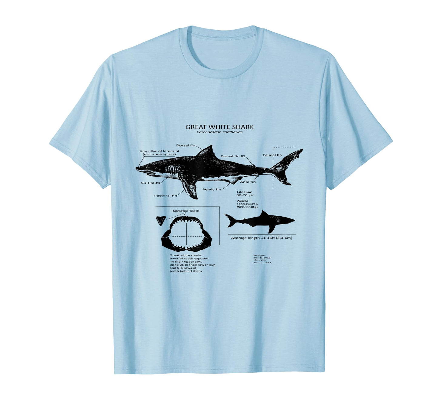 Anatomy Of Great White Shark T-Shirt