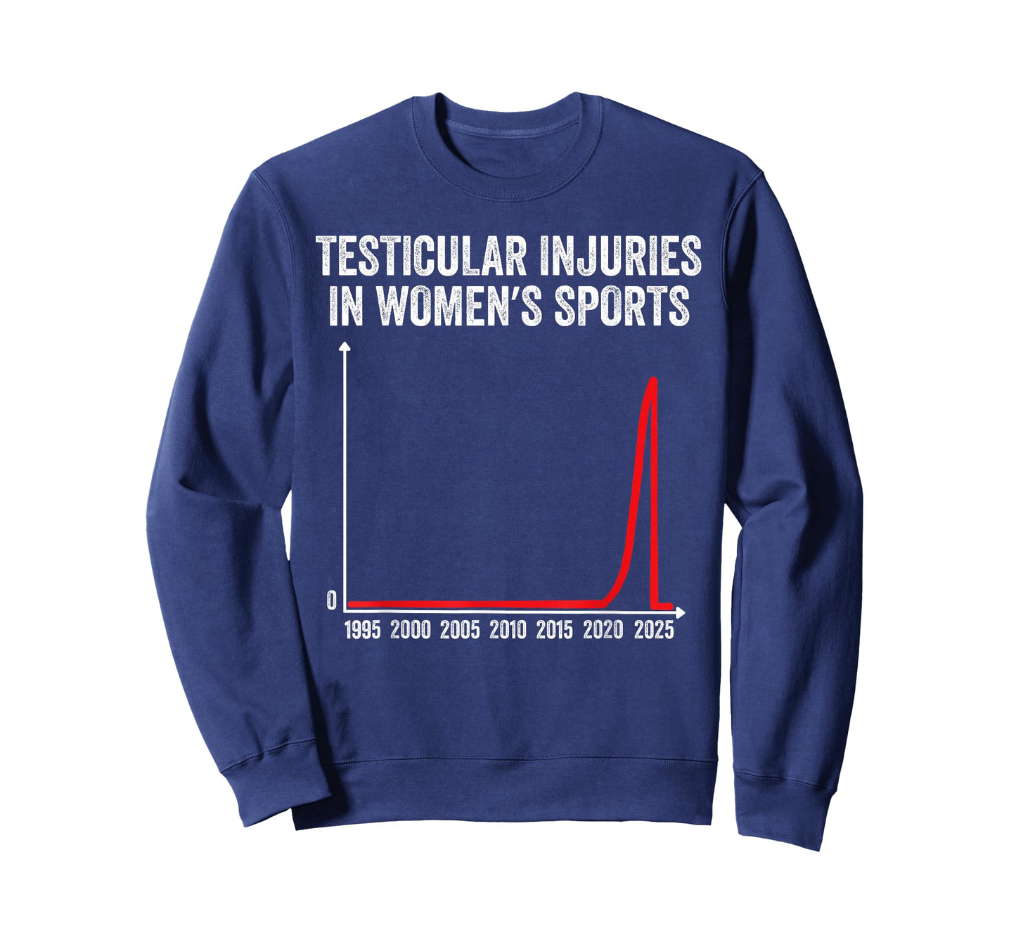 Testicular Injuries in Womens Sports T-Shirt
