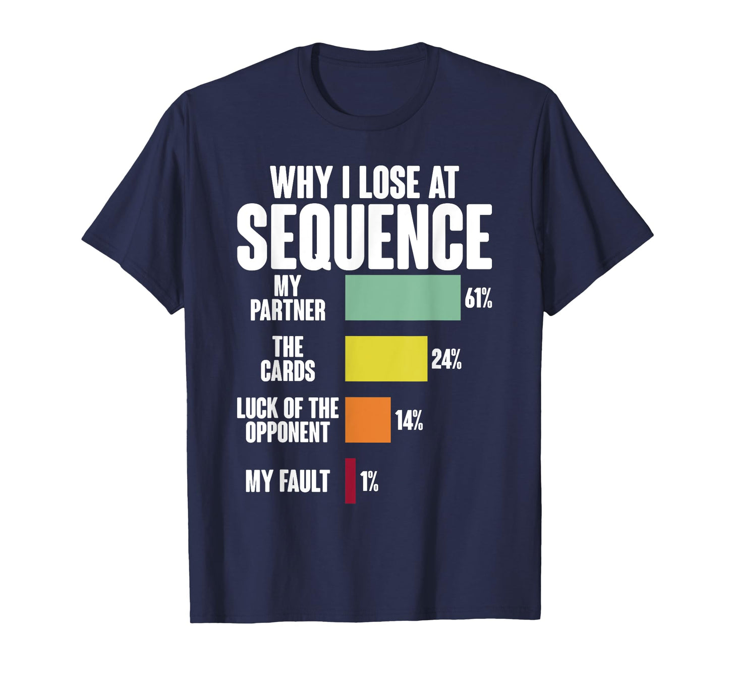 Squence Card Game King Legend Tournament Sequence Player T-Shirt