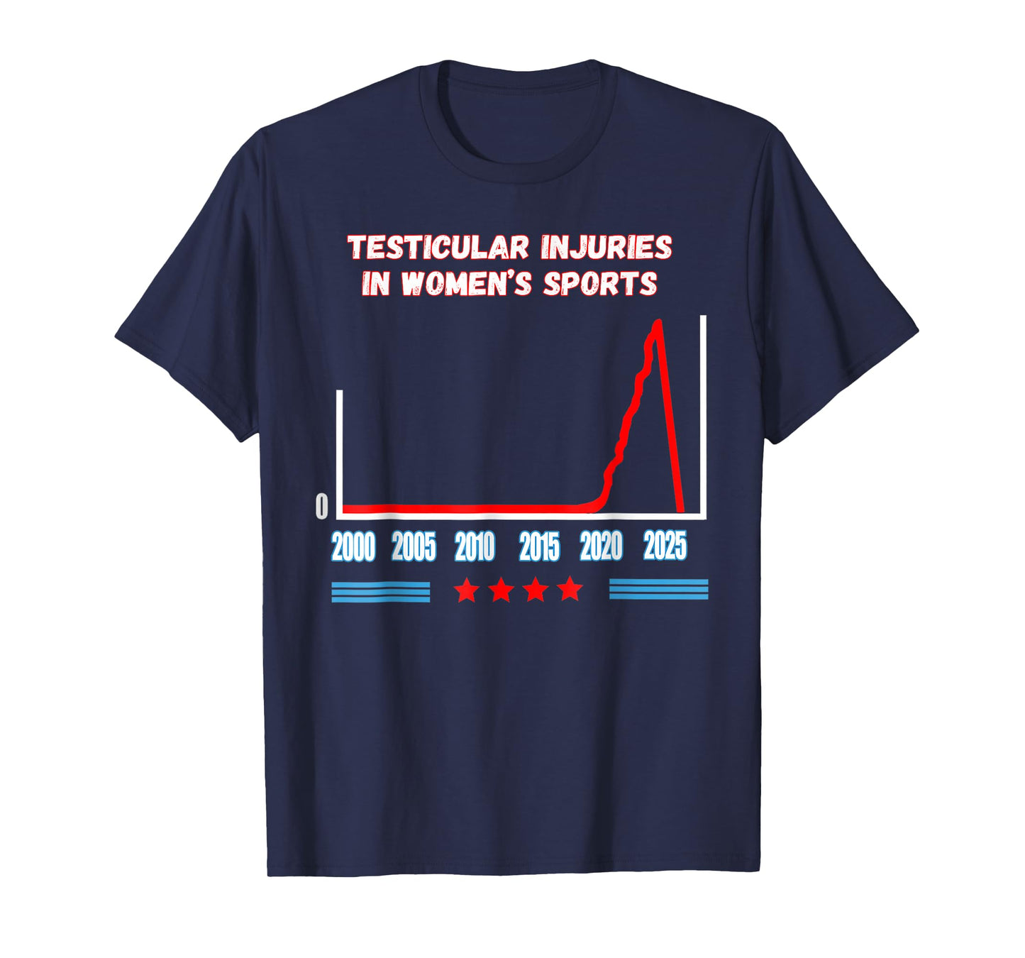 Testicular Injuries in Women's Sports Funny Trump Men Women T-Shirt