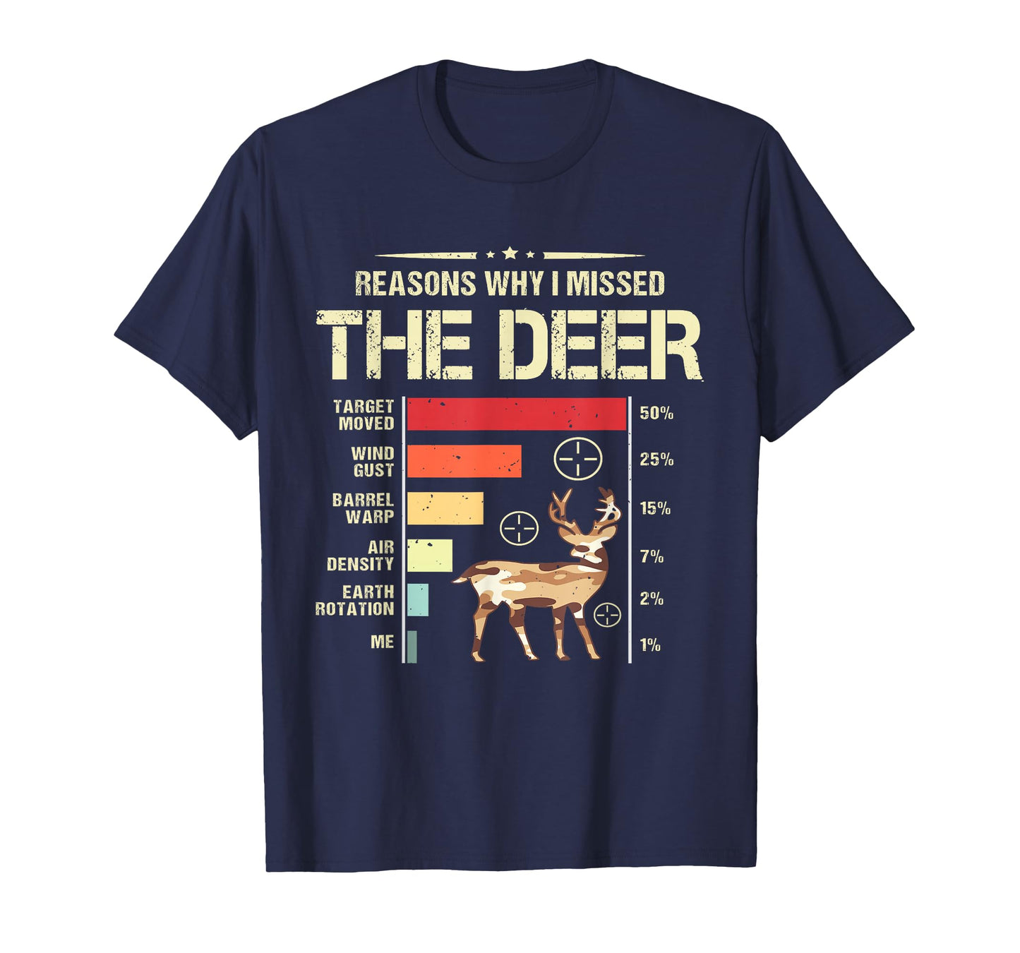 Funny Hunter Deer Hunting Reasons Why I Missed The Deer Joke T-Shirt