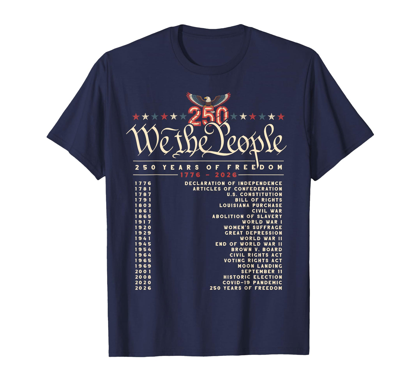 250 Year Timeline 1776–2026 Patriotic Historical Anniversary T-Shirt