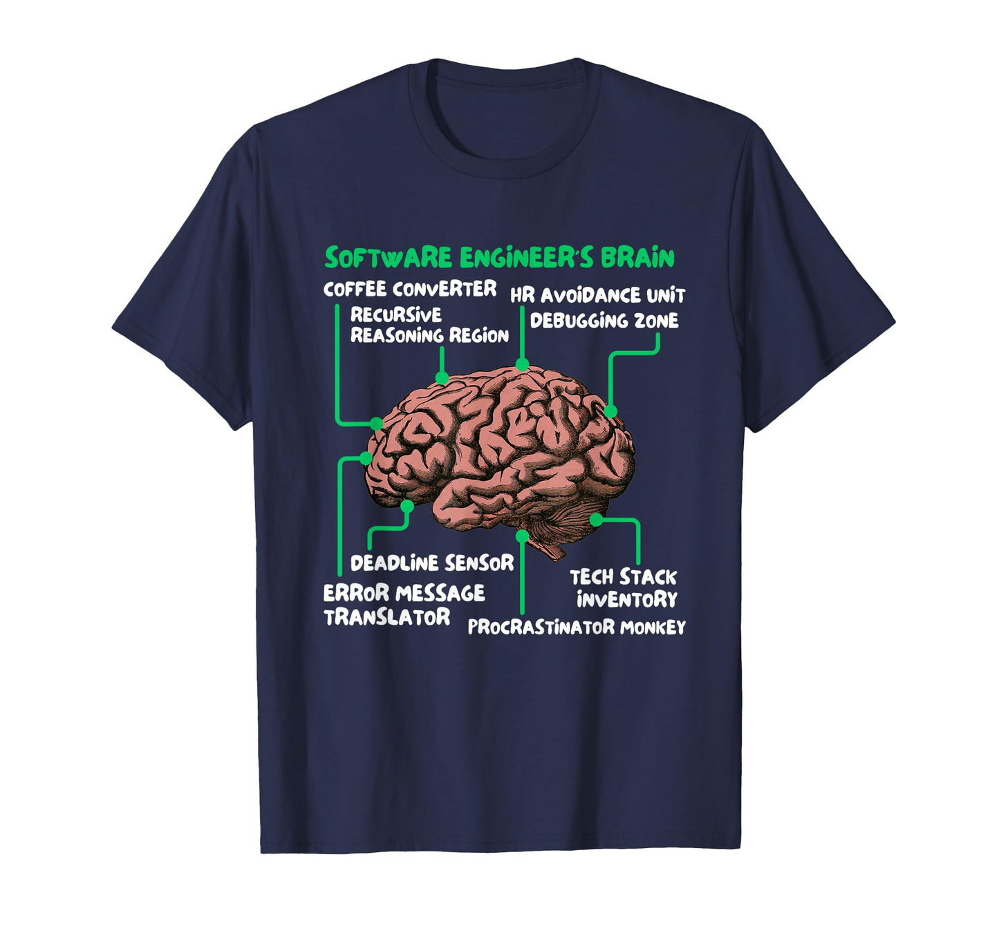 Software Engineer's Brain Funny Tech T-Shirt