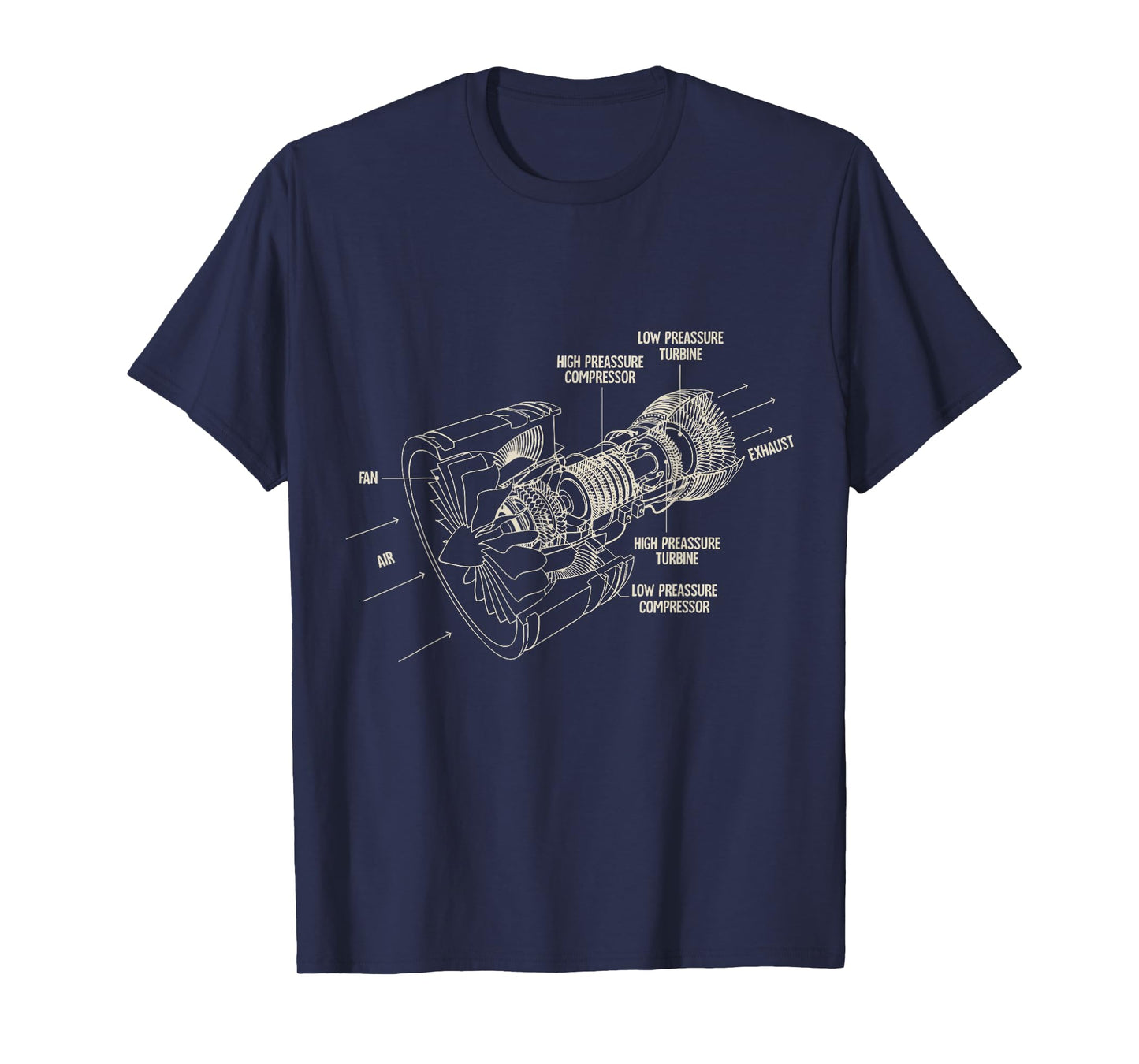 Aircraft Jet Engine Airplane Blueprint Diagram T-Shirt