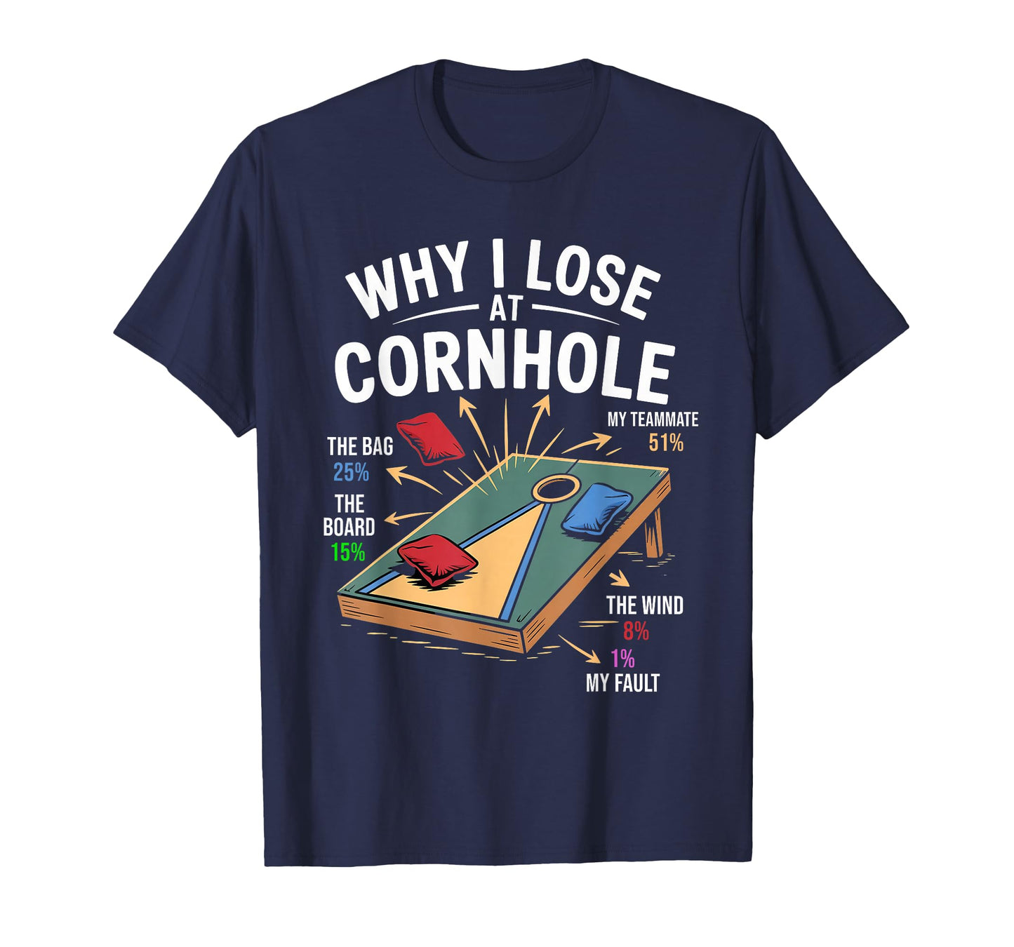 Why I Lose At Cornhole Funny Cornhole Player Graphic T-Shirt