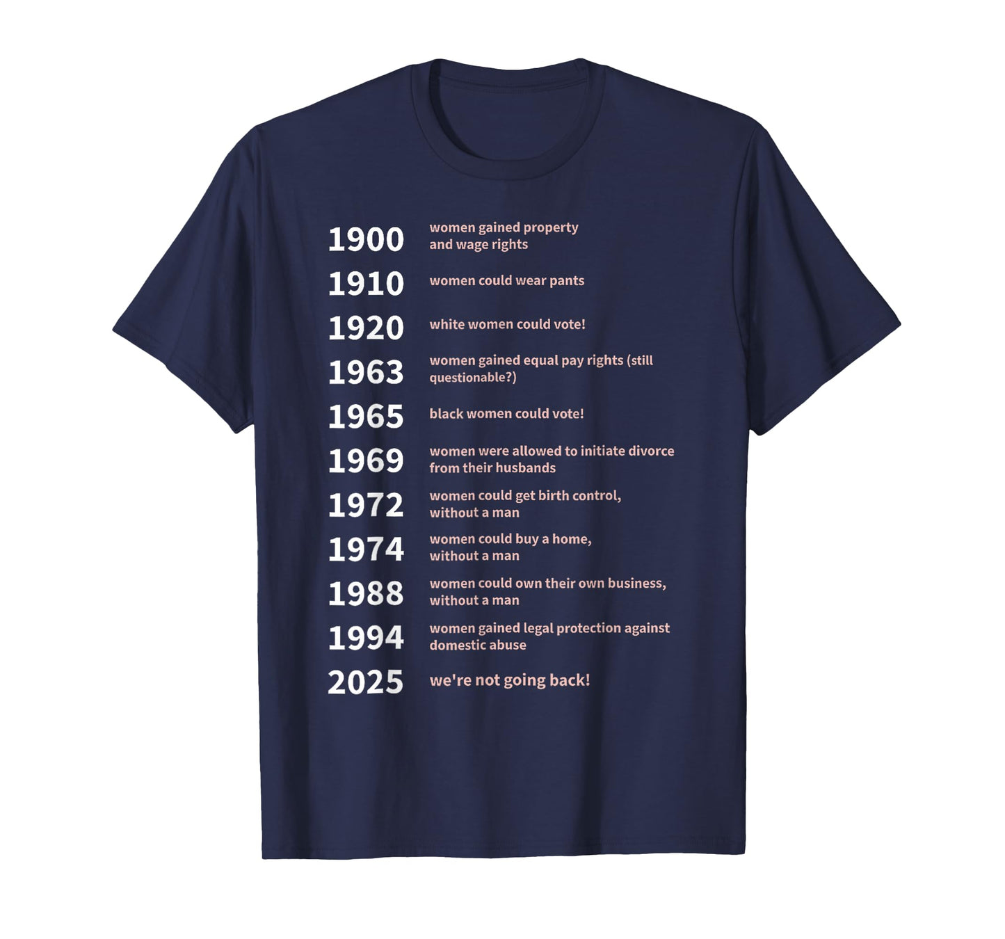 Women's Rights Gained by Date - Women Rights T-Shirt