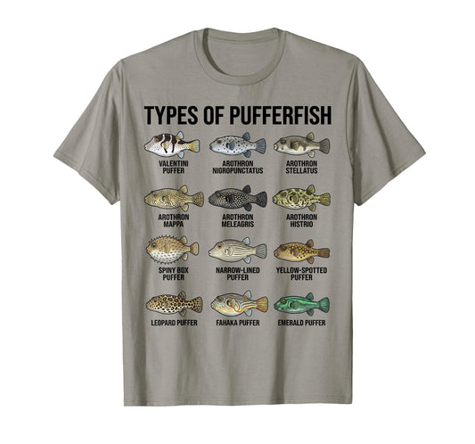 Types of Pufferfish, Pufferfish Species, Marine Fish Chart T-Shirt