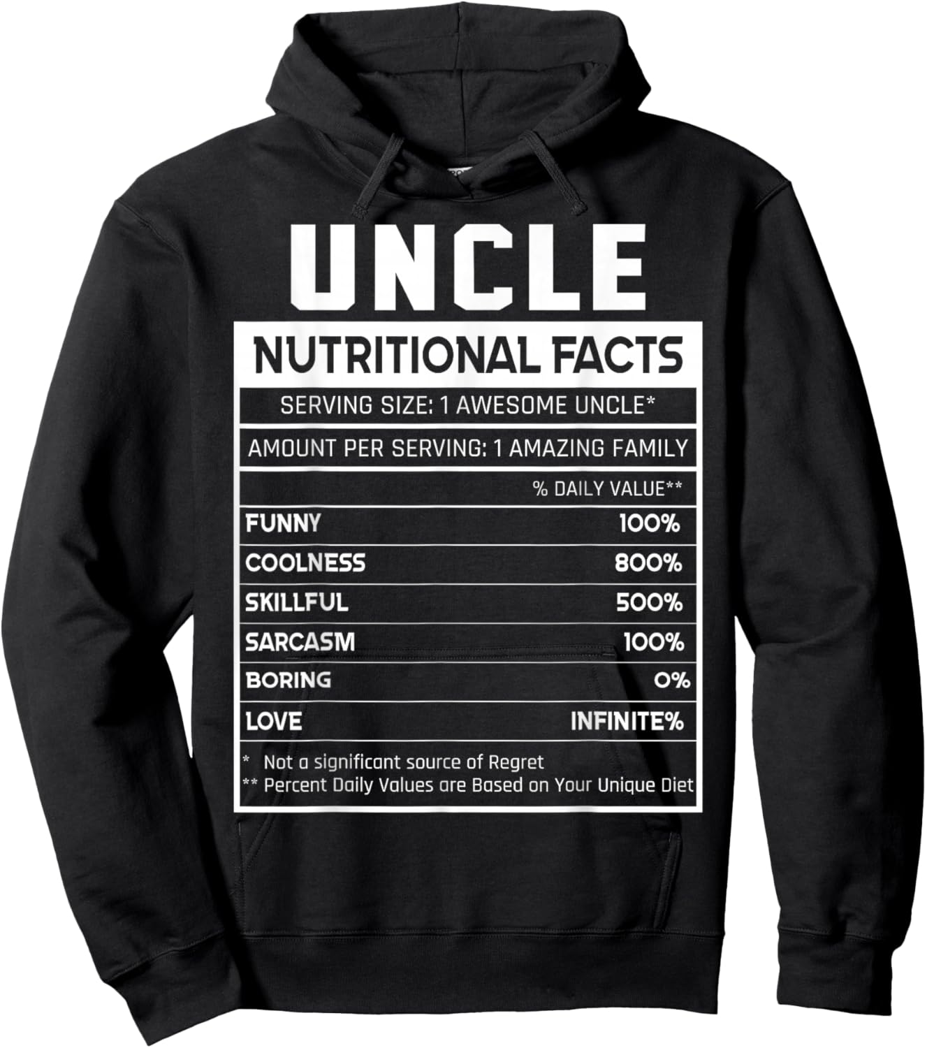 Uncle Nutritional Facts Funny Uncle Niece Nephew Love Hoodie - Hoodie | Black