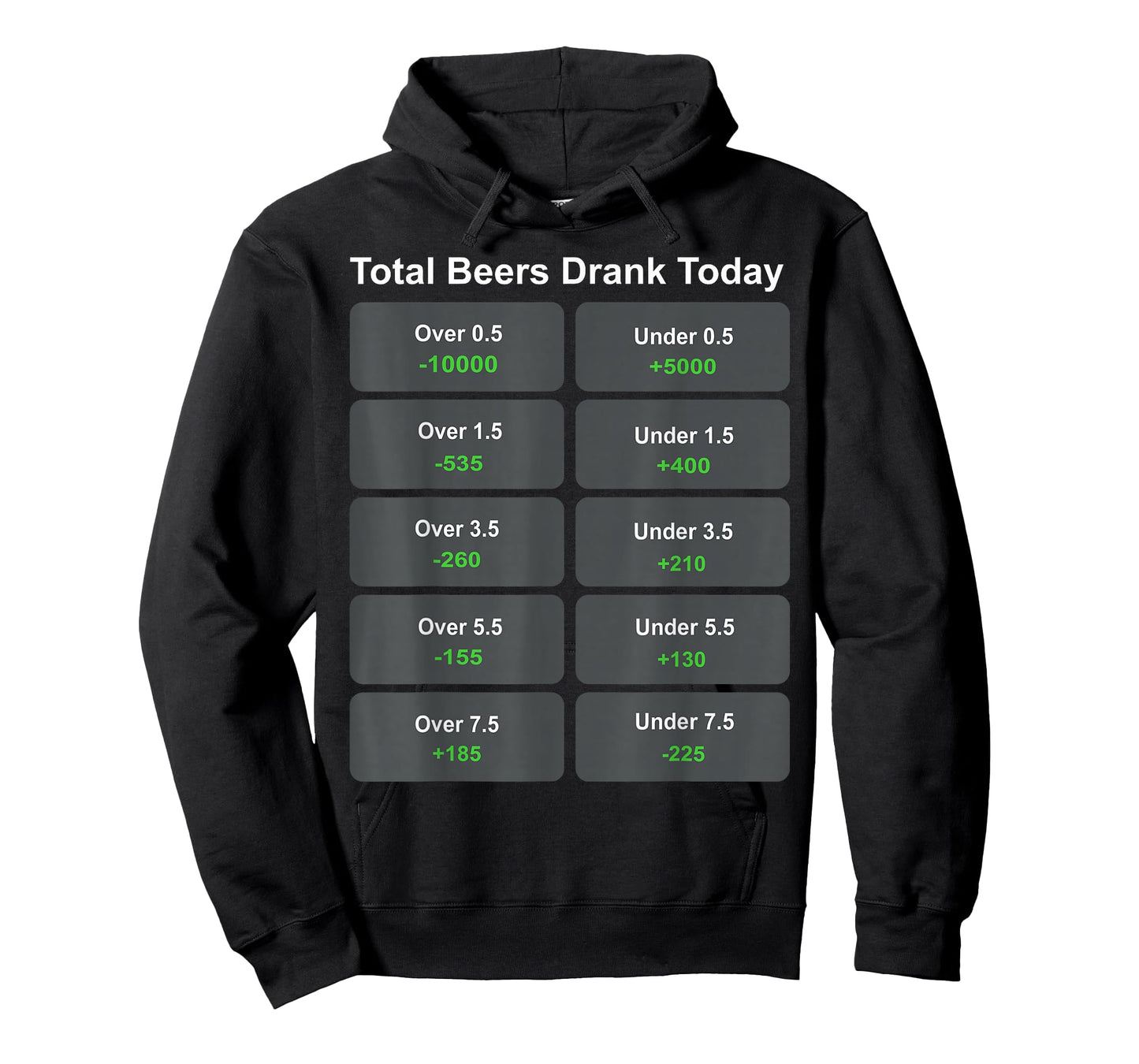 Total Beers Drank Today T-Shirt