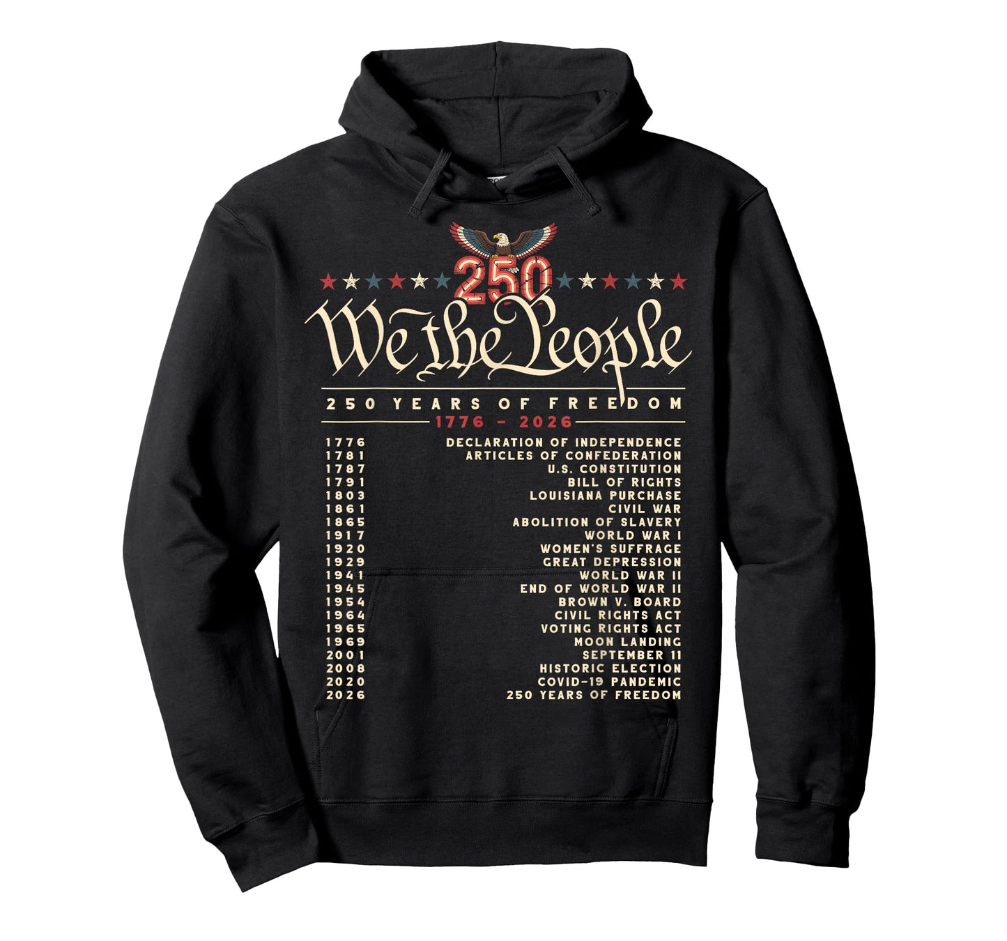 250 Year Timeline 1776–2026 Patriotic Historical Anniversary T-Shirt