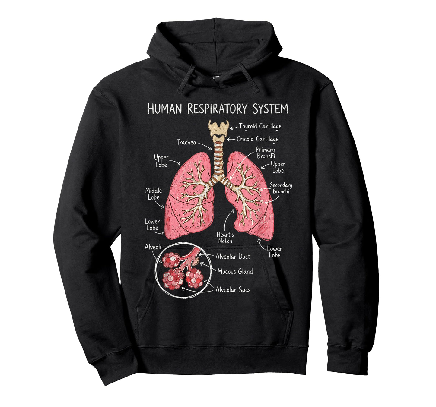Human Respiratory System Anatomy Lungs Diagram Chart T-Shirt