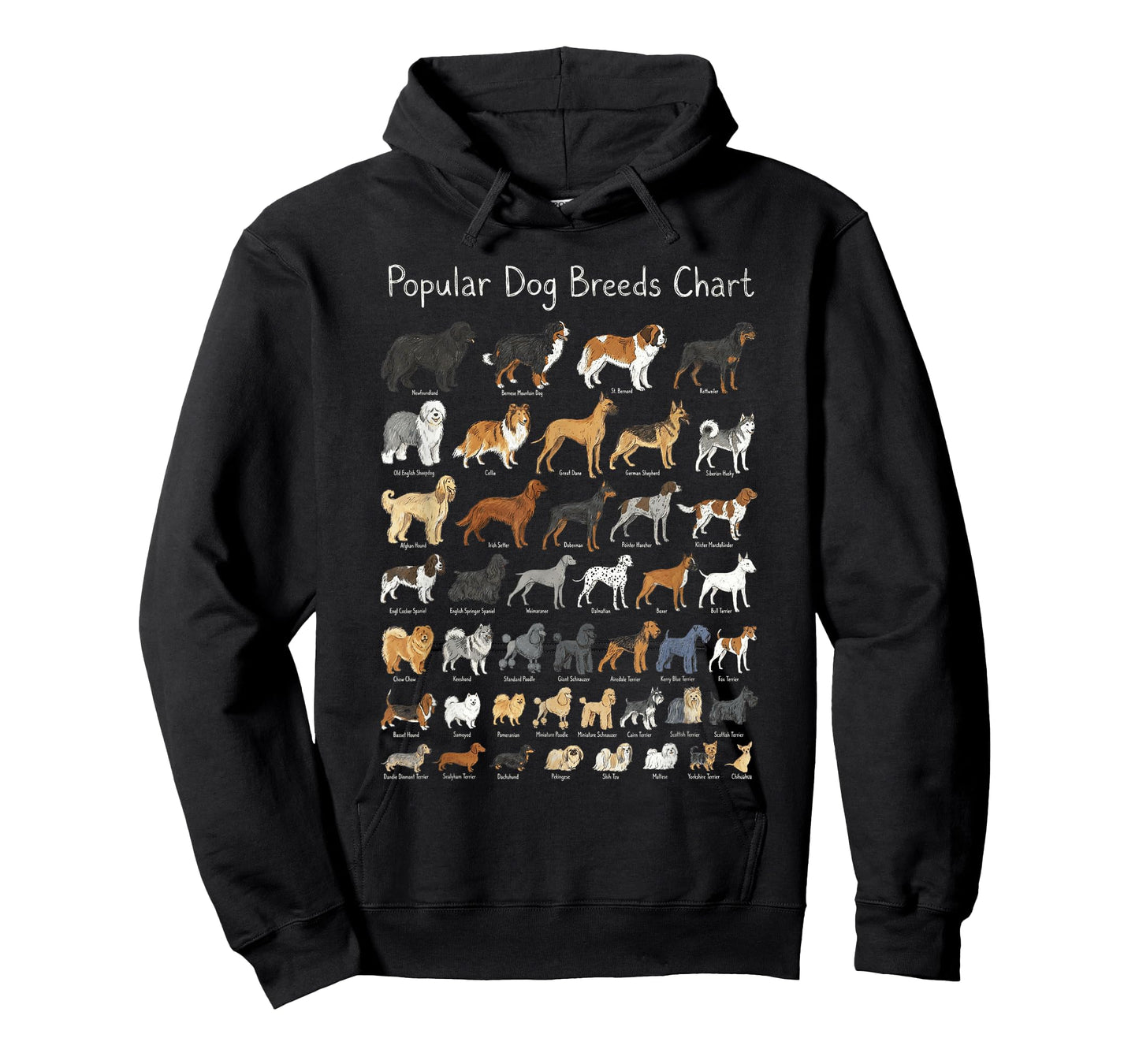 Popular Dog Breeds Chart Educational Diagram T-Shirt