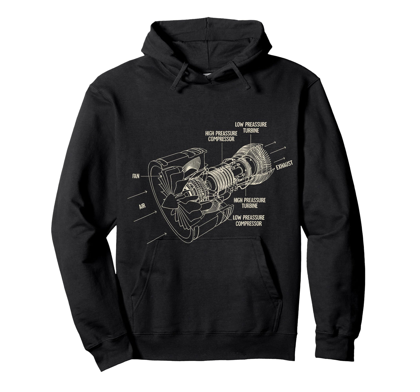 Aircraft Jet Engine Airplane Blueprint Diagram T-Shirt