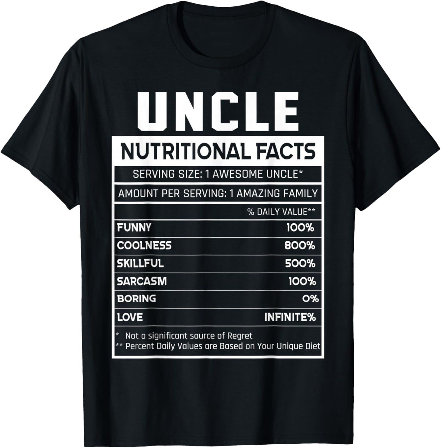Uncle Nutritional Facts Funny Uncle Niece Nephew Love T-Shirt - T-Shirt | Black