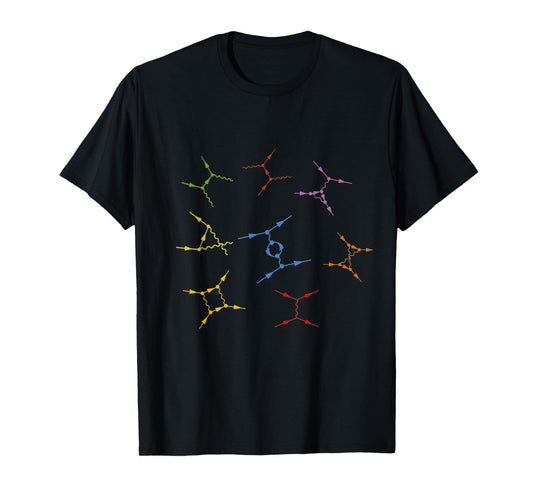 Noether Sym Quantum Physics Feynman Diagrams, Science Basics T-Shirt - Black, Unisex-Adults, Short Sleeve, Small