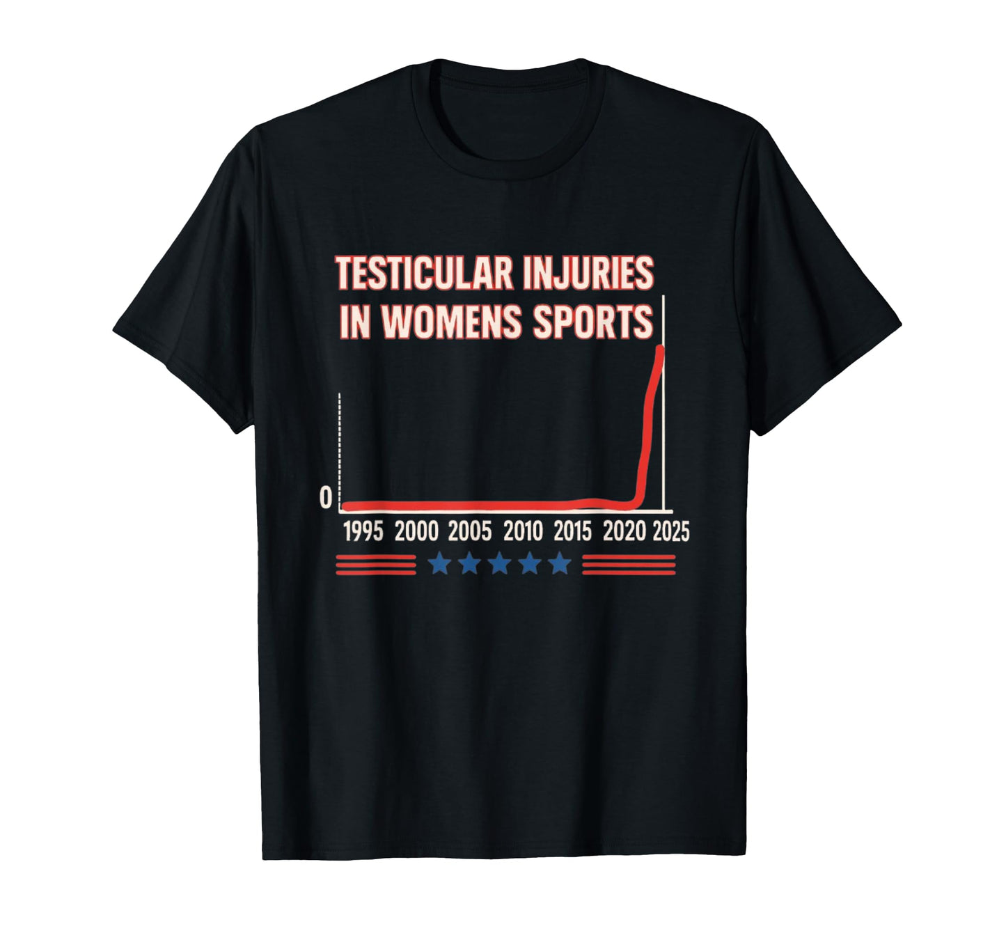 Testicular Injuries in Womens Sports T-Shirt
