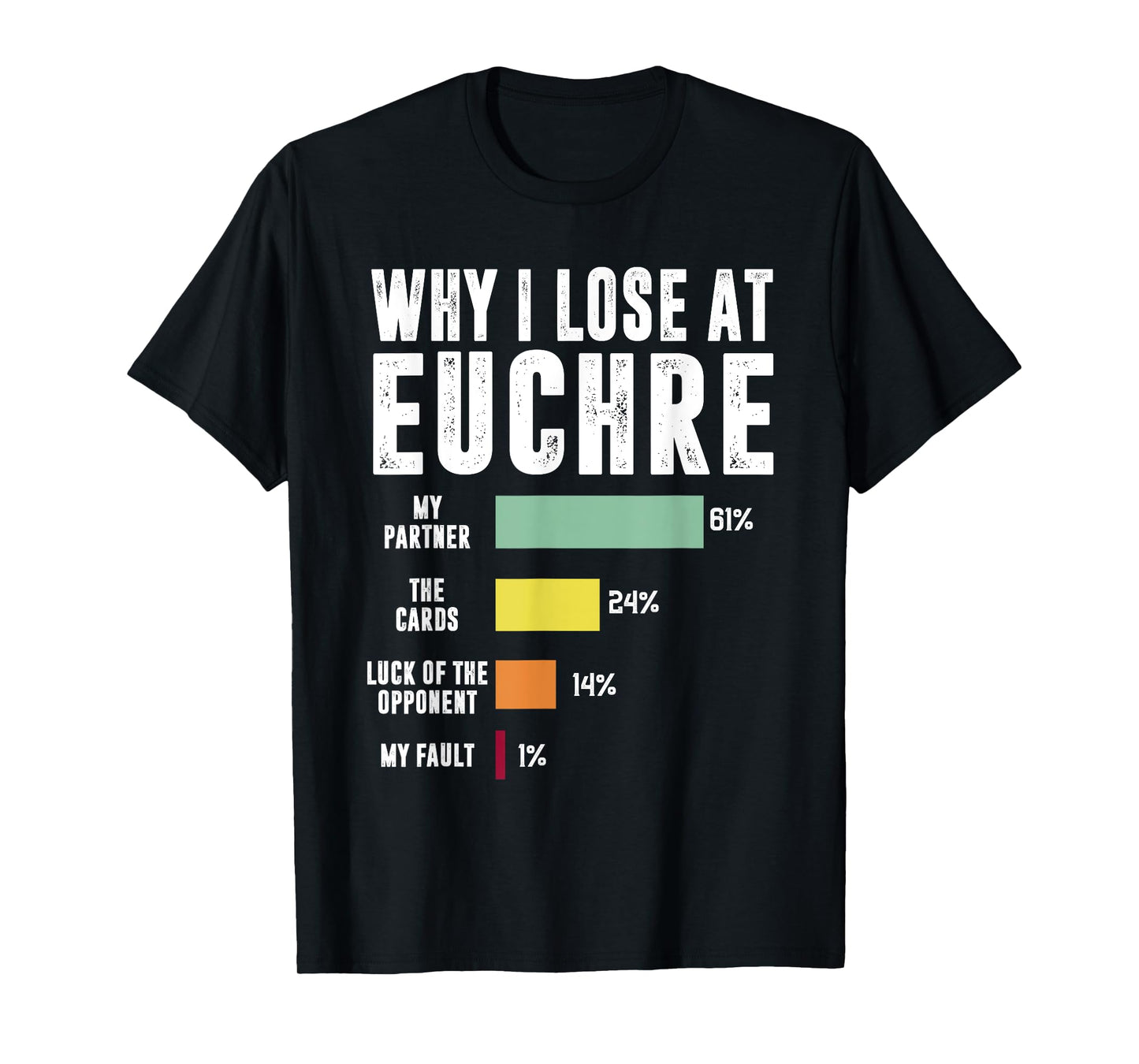 Why i lose at euchre funny T-Shirt