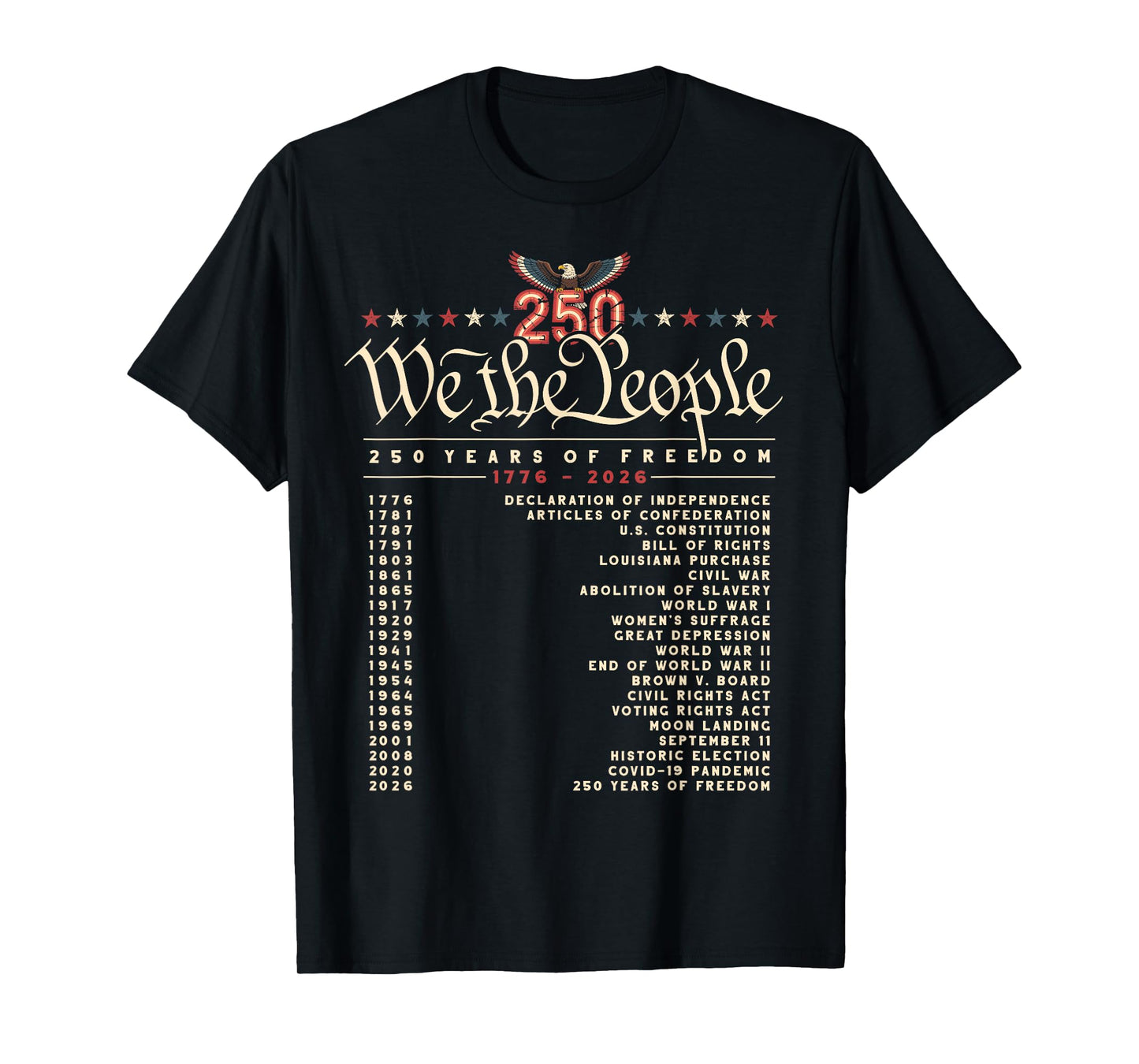250 Year Timeline 1776–2026 Patriotic Historical Anniversary T-Shirt