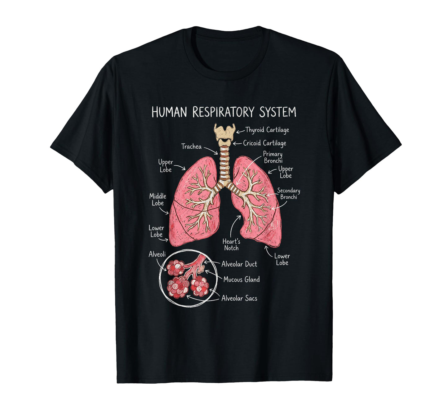 Human Respiratory System Anatomy Lungs Diagram Chart T-Shirt