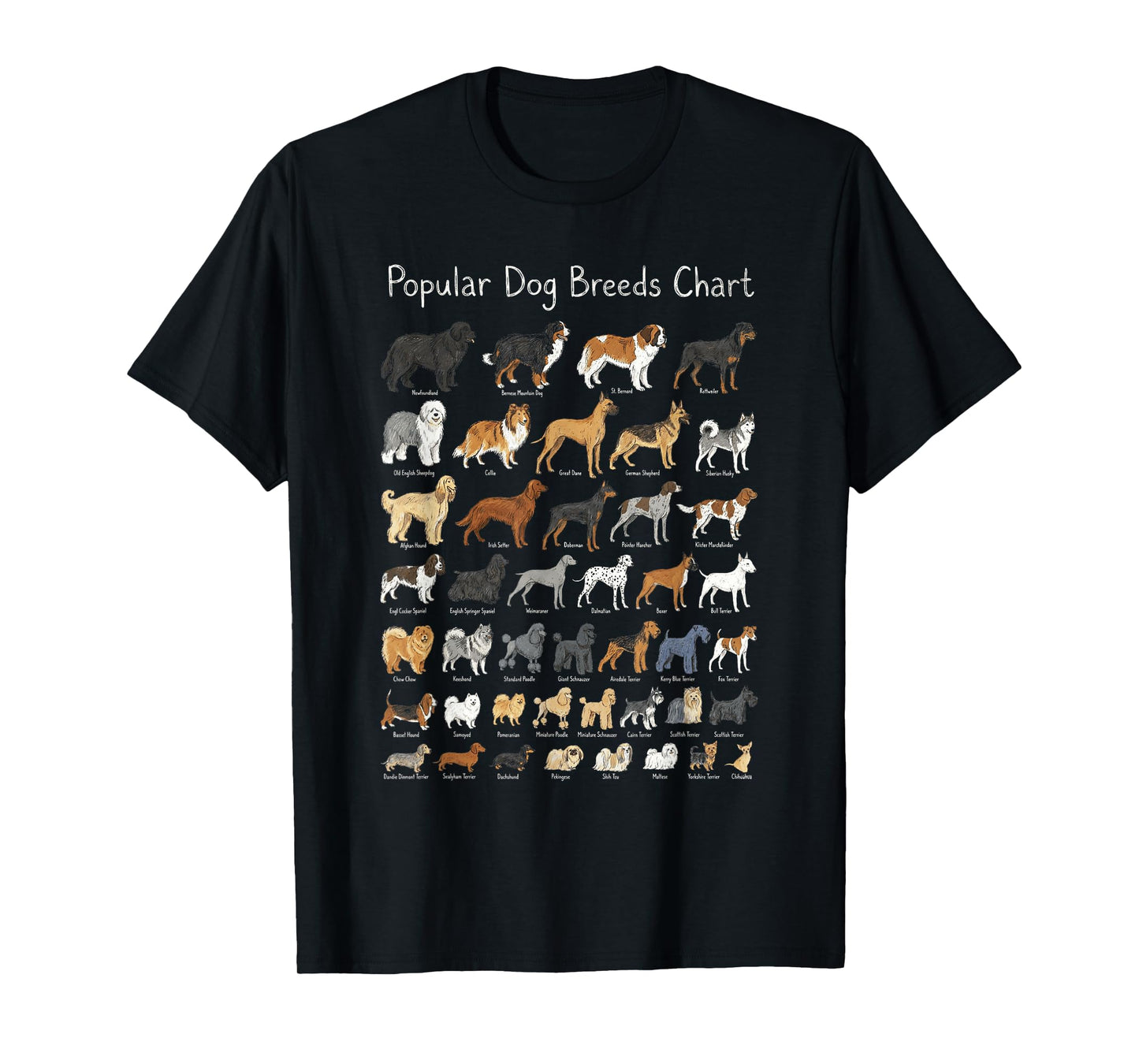 Popular Dog Breeds Chart Educational Diagram T-Shirt