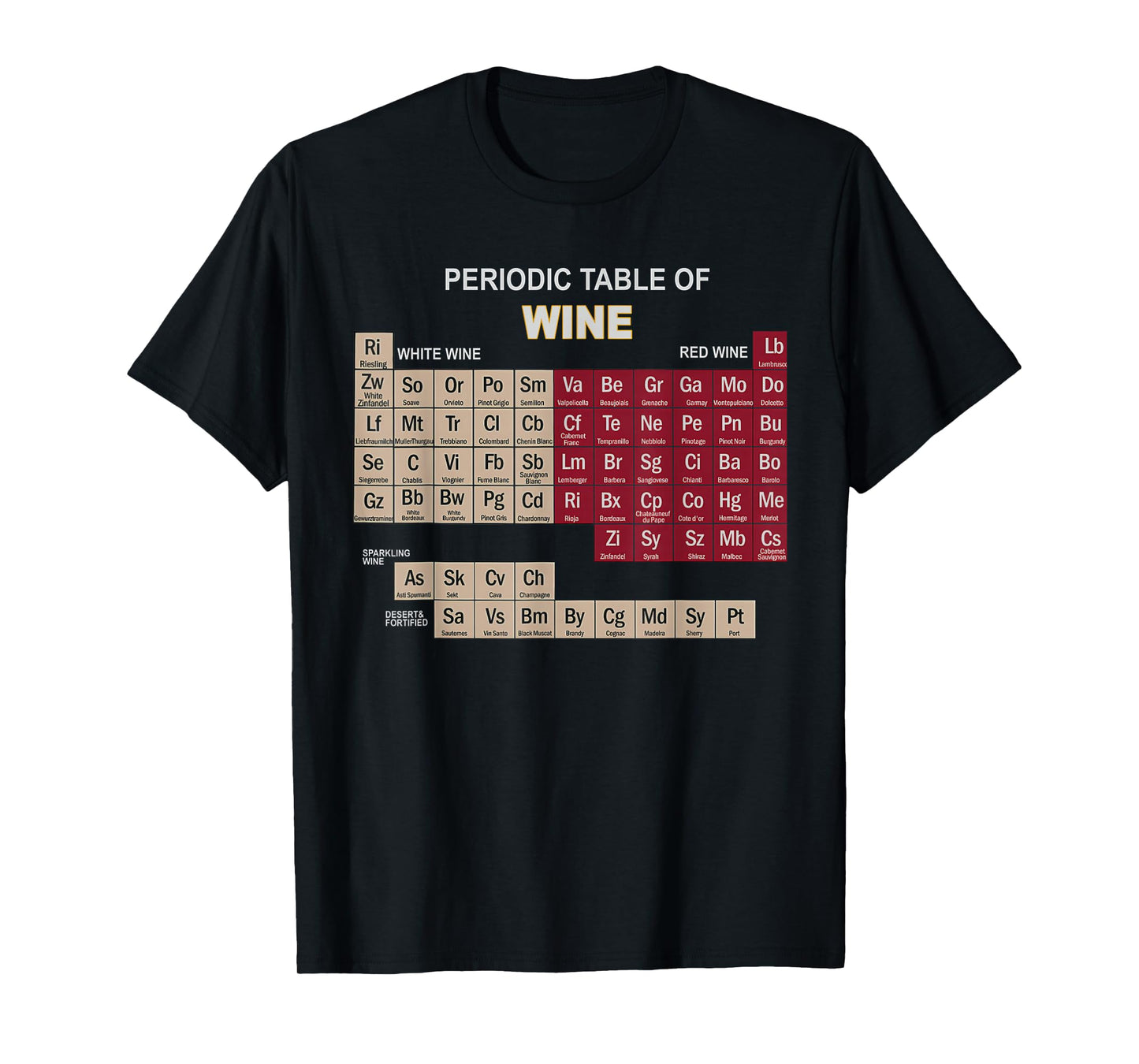 Funny Wine Shirts Periodic Table Of Elements Tee Gifts T-Shirt