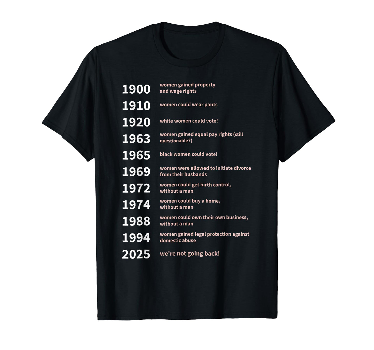 Women's Rights Gained by Date - Women Rights T-Shirt
